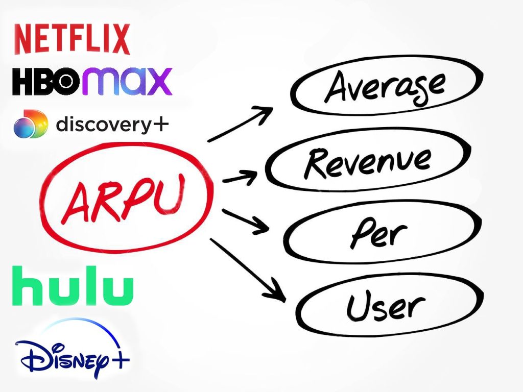 the-latest-list-of-streaming-services-arpu-average-revenue-per-user